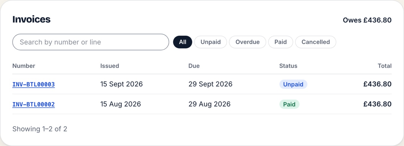 The Kings Head invoices: £436.80 outstanding, with one paid invoice and one unpaid invoice.