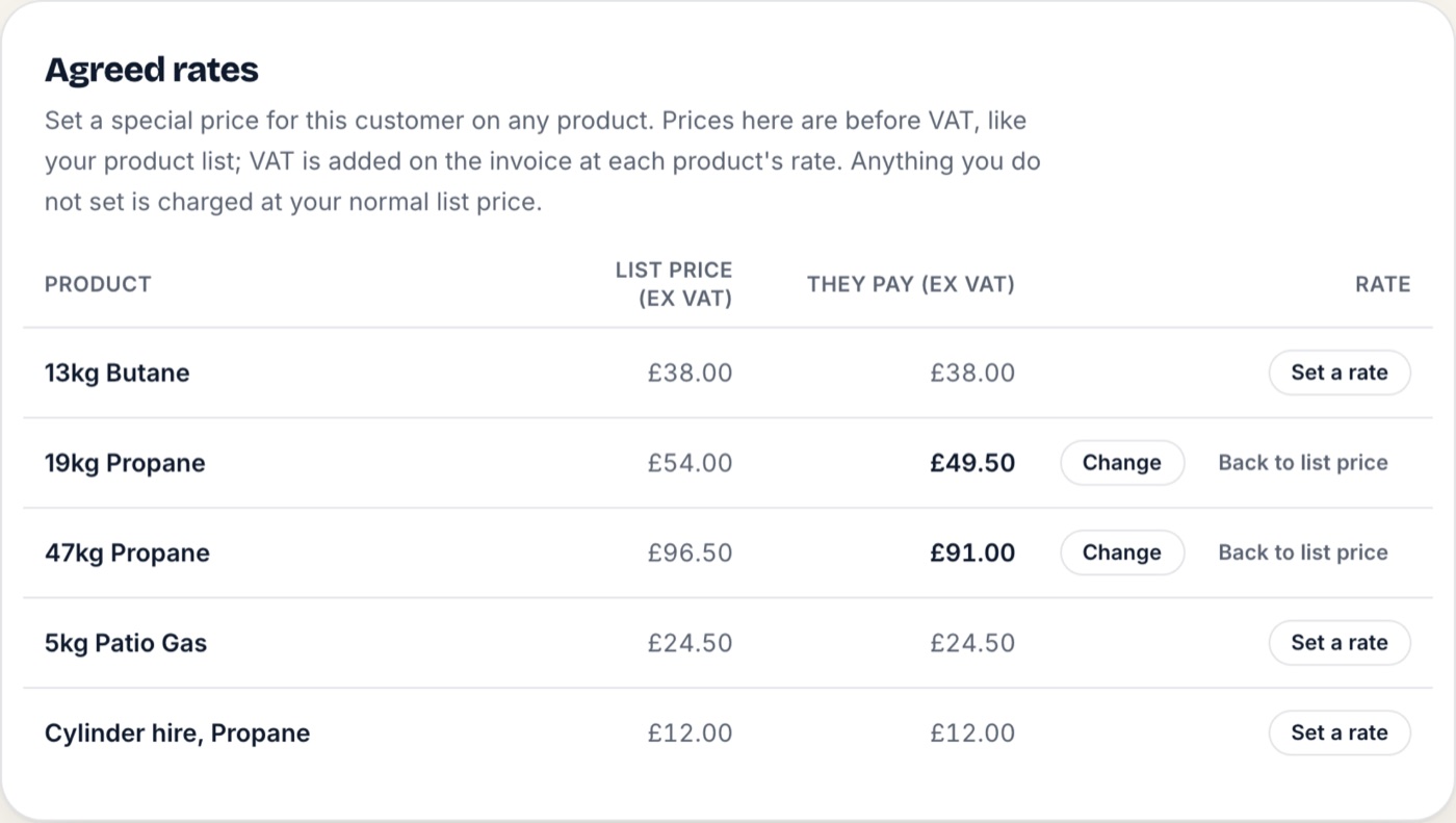 Agreed customer rates beside list prices, including 19kg propane at £49.50 instead of £54.00 excluding VAT.